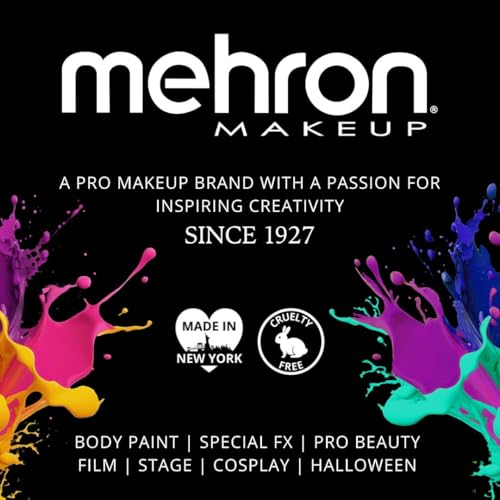 Celebré Pro-HD Correct-It Palette