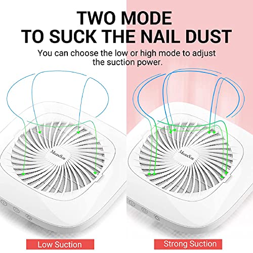 Classic Nail Dust Collector SPro for Acrylic Nail Filing