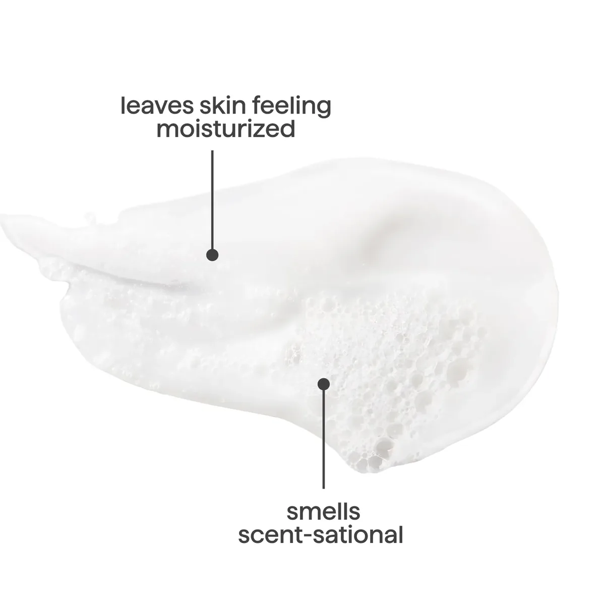 Daily Zen Body Wash