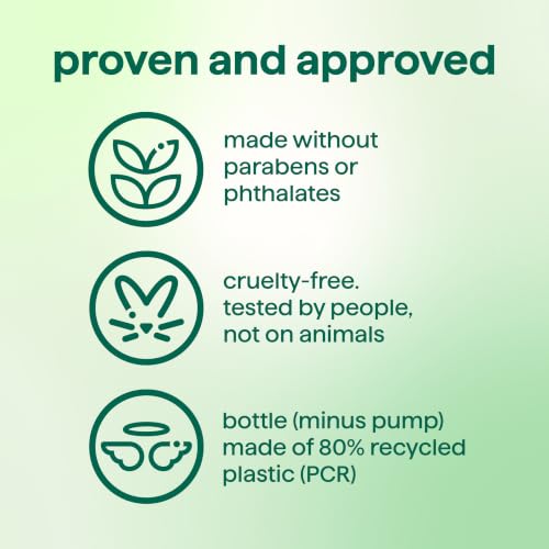 Daily Zen Body Wash