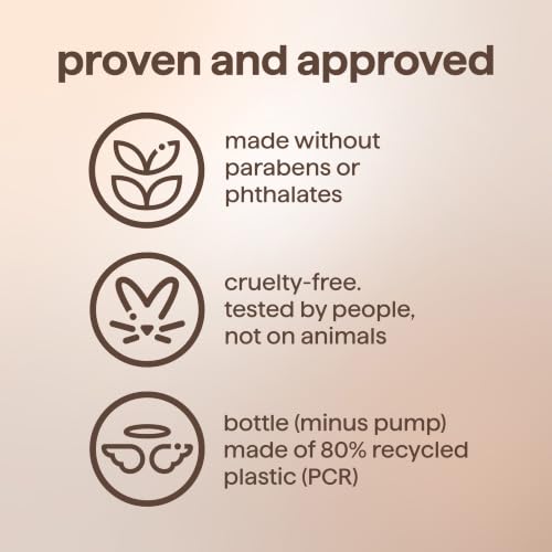 Men’s Body Wash