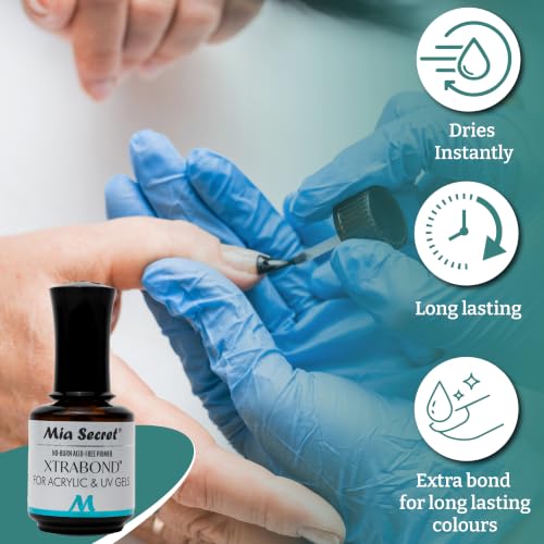 No Burn Acid Free Primer