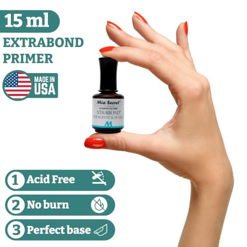 No Burn Acid Free Primer