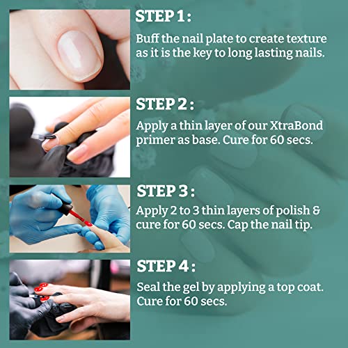 No Burn Acid Free Primer