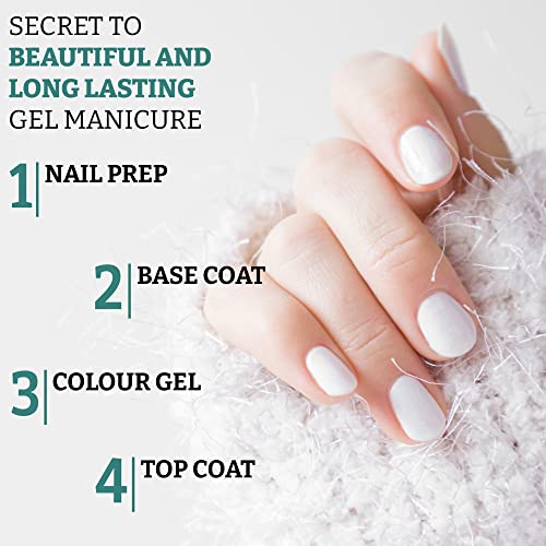 No Burn Acid Free Primer