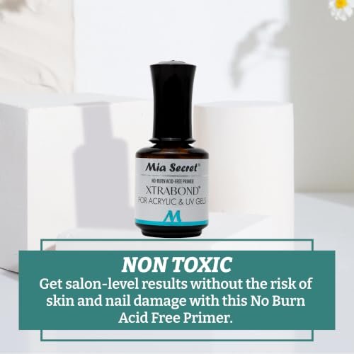 No Burn Acid Free Primer