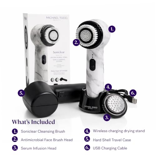 Soniclear Cleansing Brush