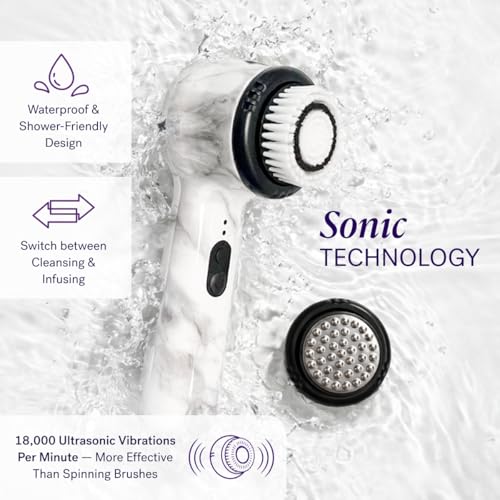 Soniclear Cleansing Brush