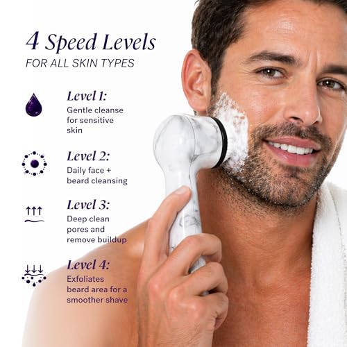 Soniclear Cleansing Brush