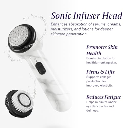 Soniclear Cleansing Brush