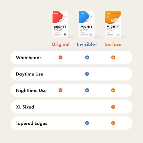 Hero Cosmetics Body XXL Hydrocolloid