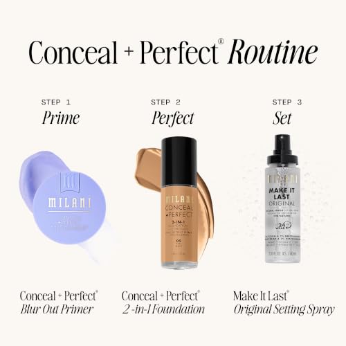 Conceal Perfect Liquid Foundation