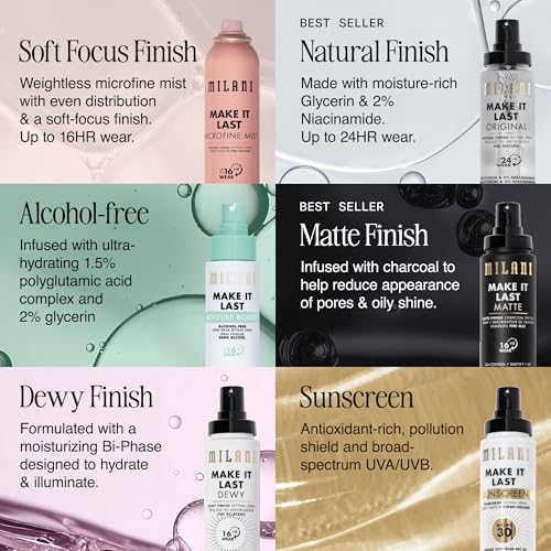 Make It Last Matte Setting Spray for Makeup - Oil Absorbing Spray