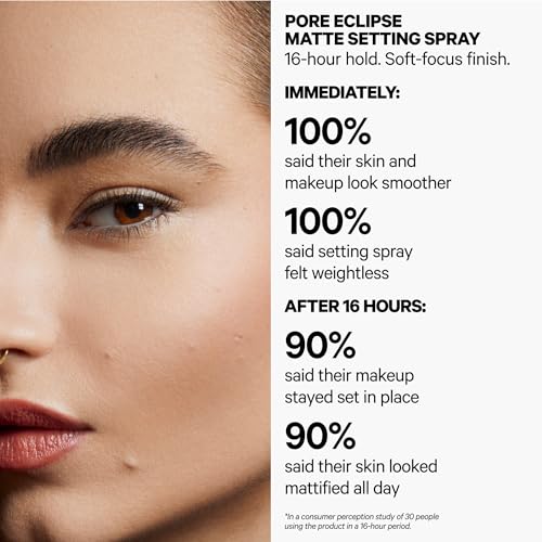 Pore Eclipse Matte Setting Spray – Blurs Pores, Controls Shine + Sets Makeup for Up to 16 Hours – Long-Lasting, Oil + Alcohol-Free Facial Mist for a Soft, Matte Finish