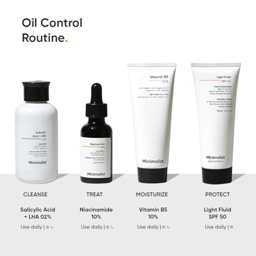 Panthenol (Vitamin B5) 10% Face Moisturizer for Oily & Acne Prone Skin