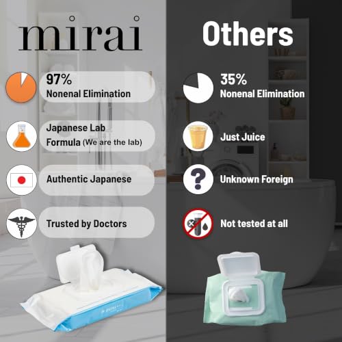Deodorizing Body Wipes Nonenal