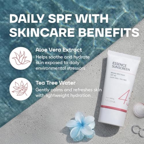 All Around Essence Sunscreen SPF 43