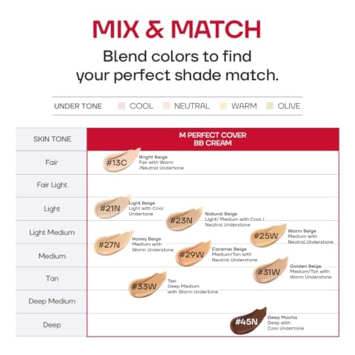 M Perfect Cover BB Cream No.25 Warm Beige SPF 42 PA+++ 1.69 oz