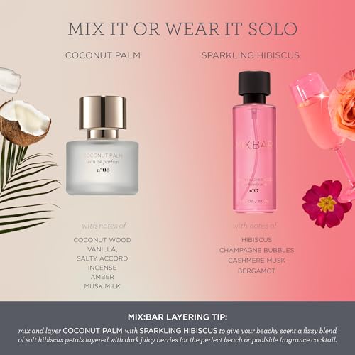 Coconut Palm Eau de Parfum