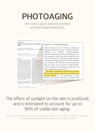 Bean Sunscreen SPF 50