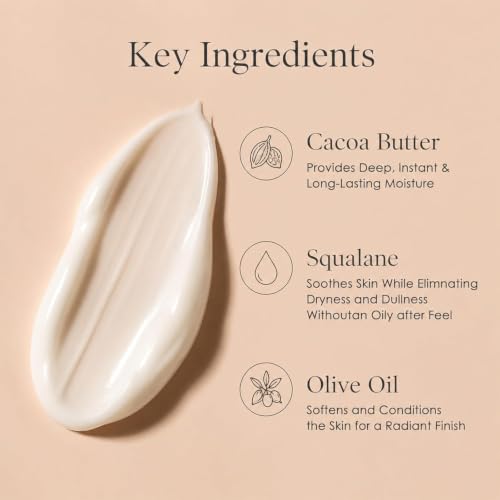 Crepe Skin Body Cream
