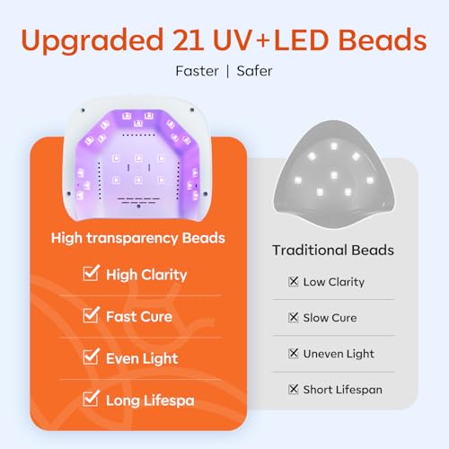 48W Everyday LED Lamp