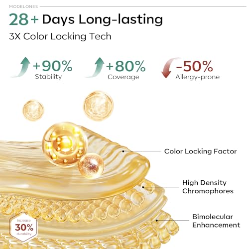 Gel Nail Polish Set 28 Colors