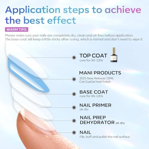 Gel Top Coat No Wipe