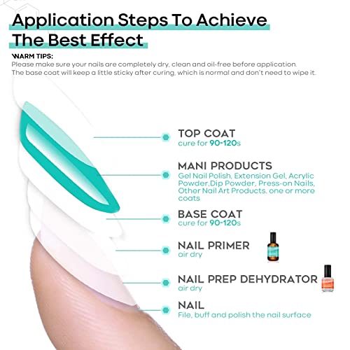 Nail Dehydrator and Primer