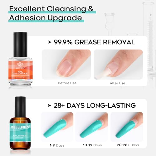 Nail Dehydrator and Primer