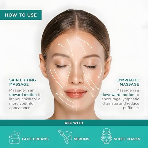 MonétBeauty Tighten Skin, Depuff & Sinus Relief? Try