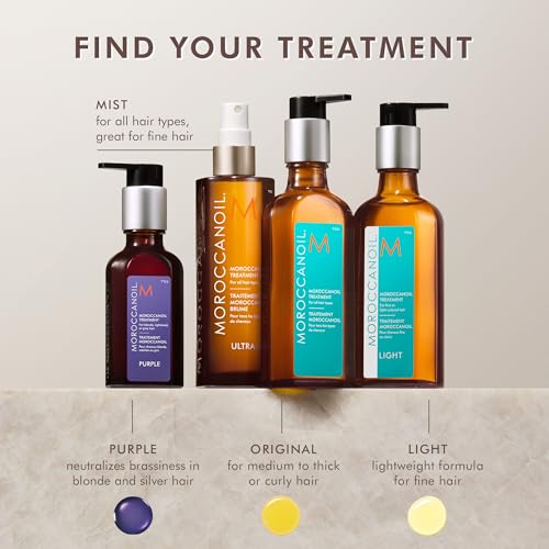 Treatment 3.4 Fl Oz