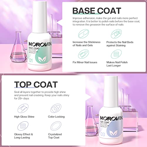 Dip Powder Liquid Set Activator Base Top
