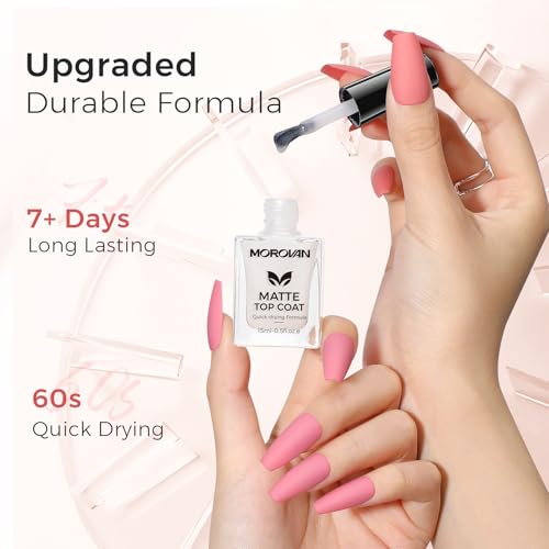 Matte Top Coat, 0.5 fl oz