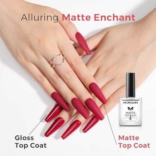 Matte Top Coat, 0.5 fl oz