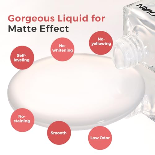Matte Top Coat, 0.5 fl oz