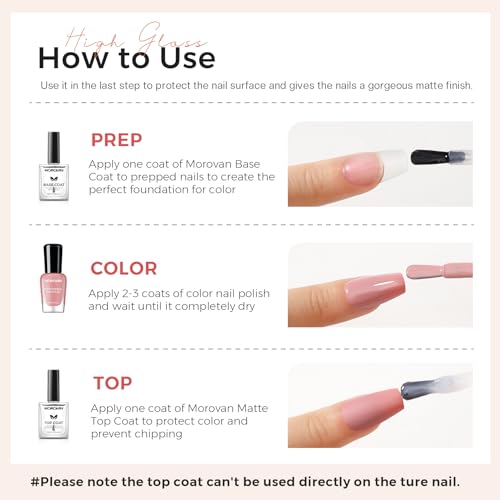 Matte Top Coat, 0.5 fl oz
