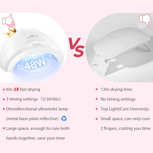 Poly Gel Nail Kit Starter Kit with UV Lamp 48W