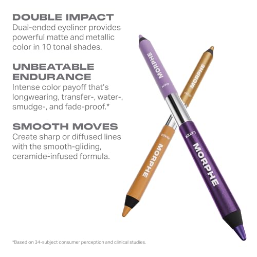 Bi-Liner, Yours or Mine