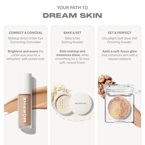 Wakeup Artist Under Eye Concealer Peach