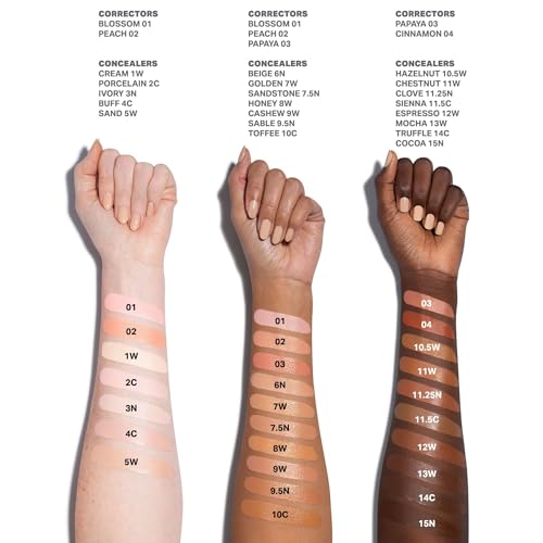 Wakeup Artist Under Eye Concealer Peach