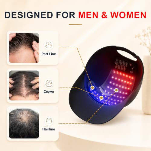 FDA Cleared Red Light Hair Growth Cap 660nm