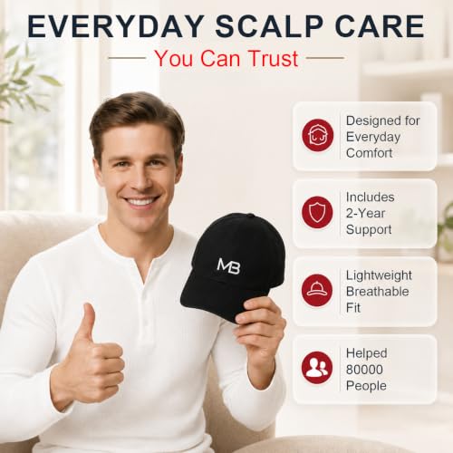 FDA Cleared Red Light Hair Growth Cap 660nm