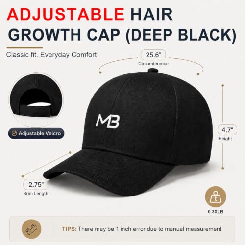 FDA Cleared Red Light Hair Growth Cap 660nm