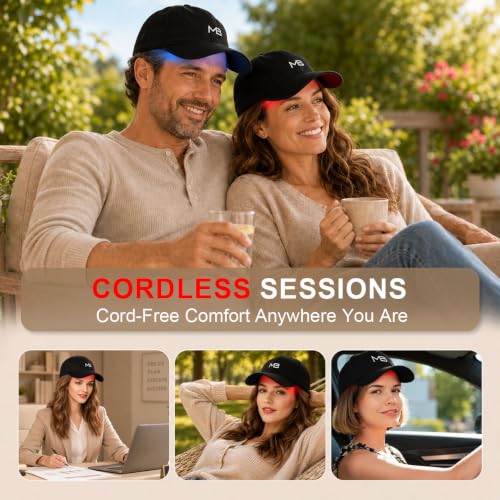 FDA Cleared Red Light Hair Growth Cap 660nm