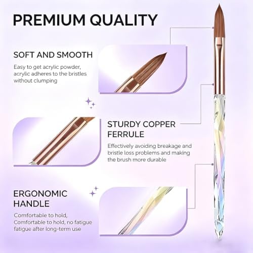 EMA Monomer Acrylic Nail Liquid