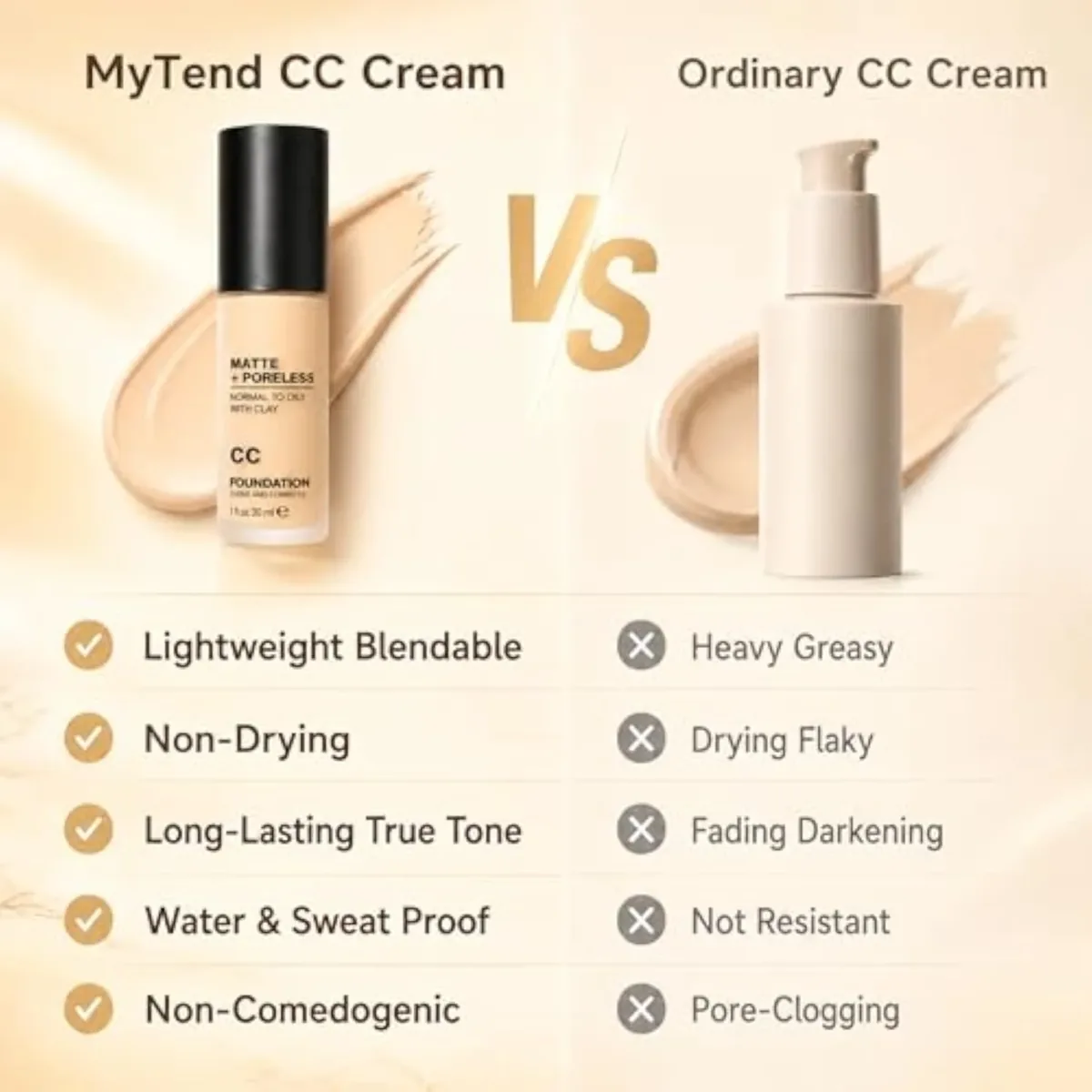 CC Cream, Redness Correcting Foundation, Oil Control Tinted CC Cream Natural Matte, Long Lasting Light to Medium Coverage, Flawless Smooth Finish for Normal to Oily Tan Skin