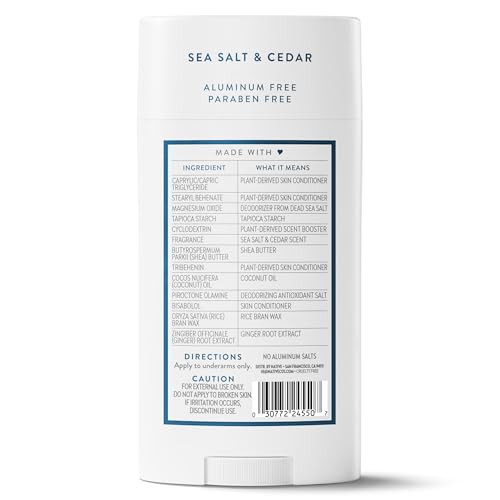 Deodorant for Men