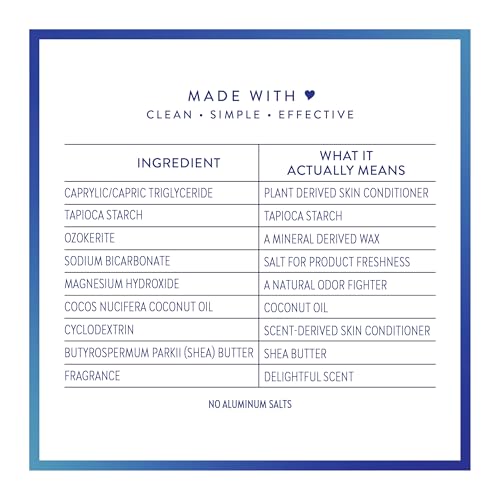 Coconut & Vanilla Deodorant