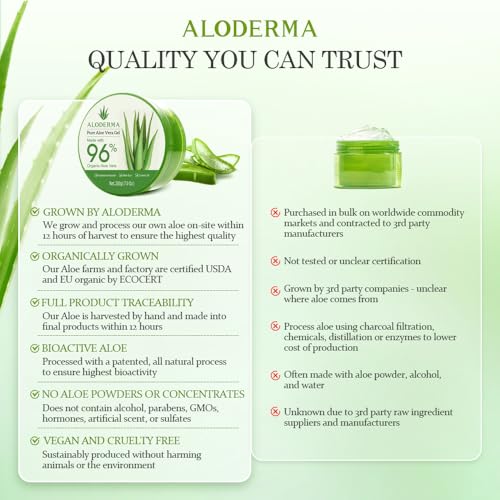 Collagen Dream 70 Emulsion